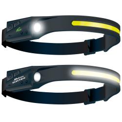 INDUCTION SENSOR RECHARGEABLE HEADLAMP